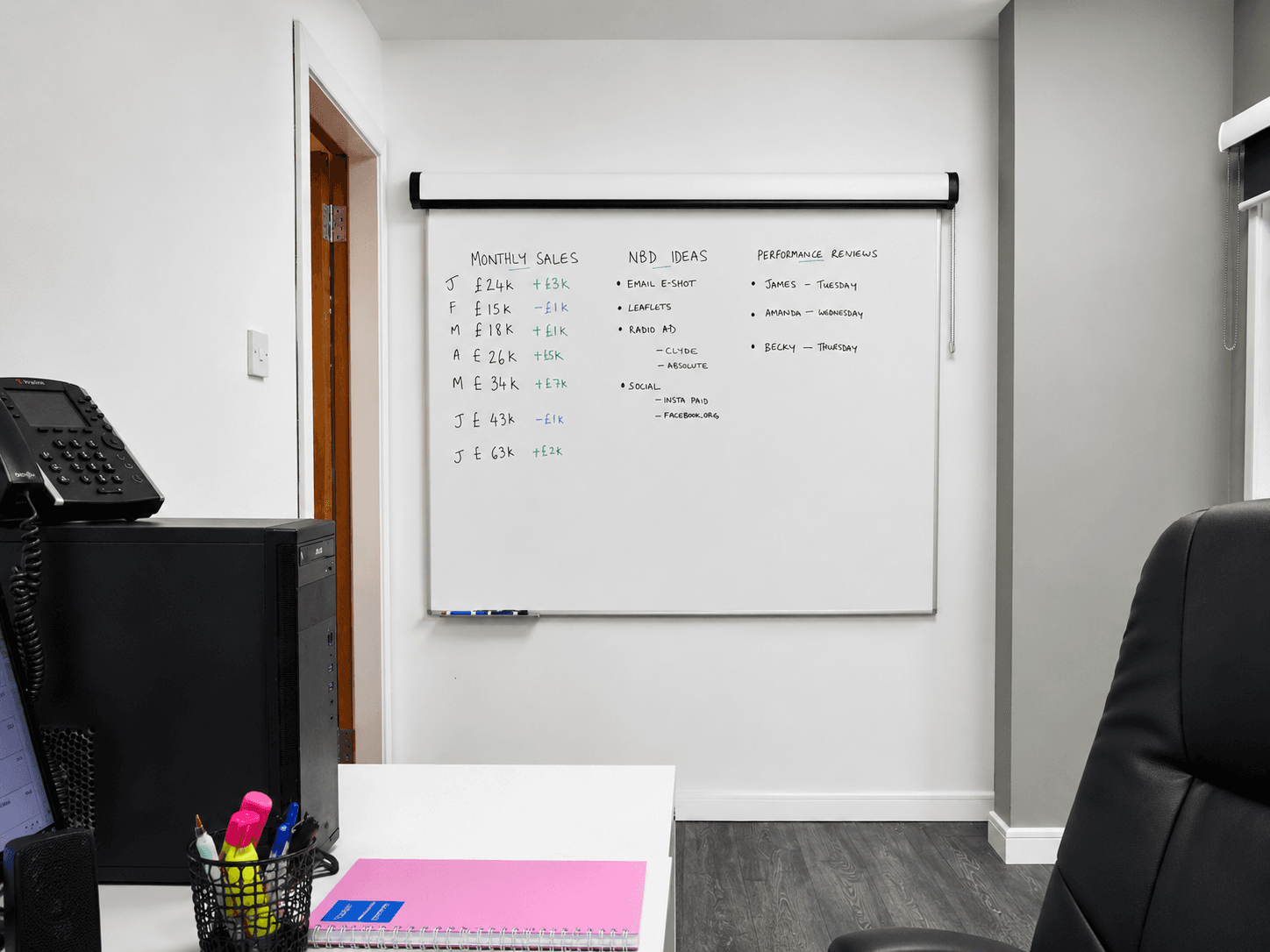 Office whiteboard with notes before being covered by printed blind